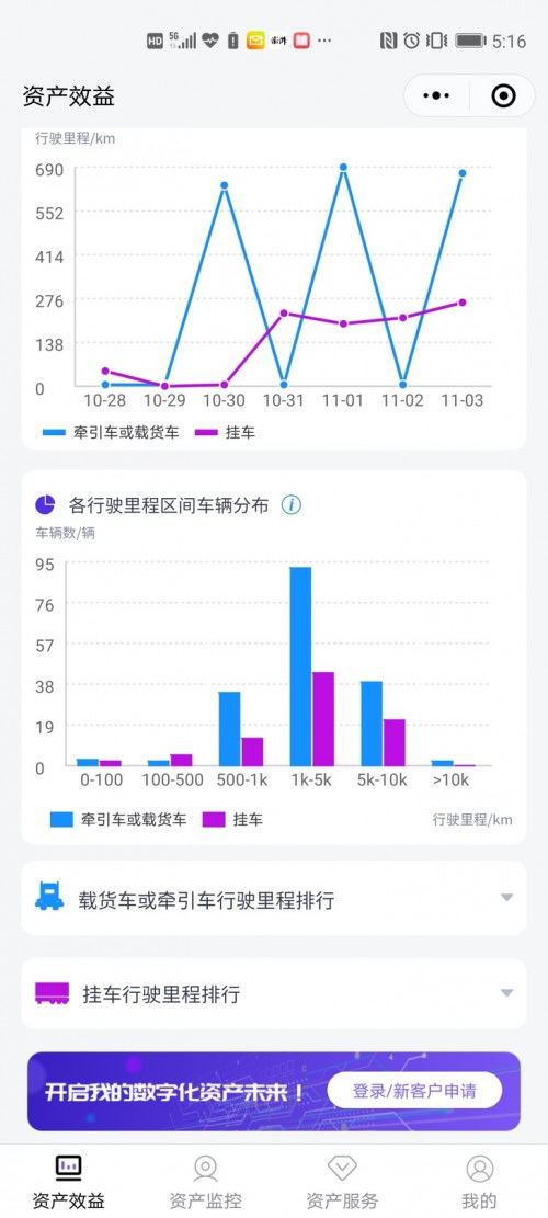 軟硬融合，智馭未來 解碼一家物聯網科技公司如何引領卡車智能化浪潮